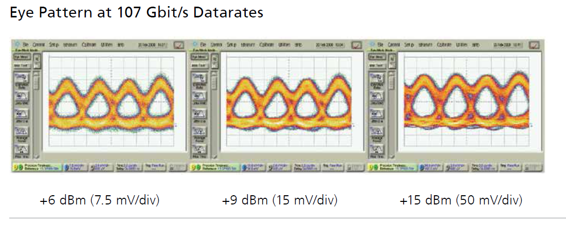 北京EMC易倍科技有限公司